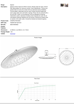 Picture of Cobra Spectra Rain Shower Head