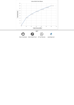 Picture of Cobra Savour Kitchen Sink Mixer